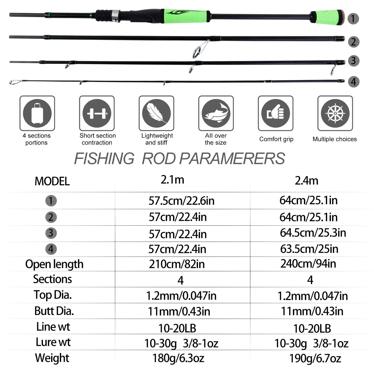 Sougayilang 2.1M 2.4M Spinning Fishing Rod Reel Combo-Carbon Portable Lure Rod Pole with 13+1BB Spinning Fishing Reel Wheel