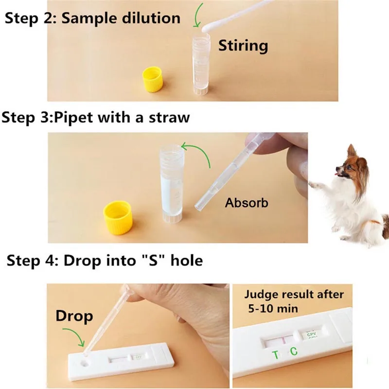 

Canine Dog Distemper Virus CDV/CPV Home Nasal Swab Health Test Paper UYT Shop