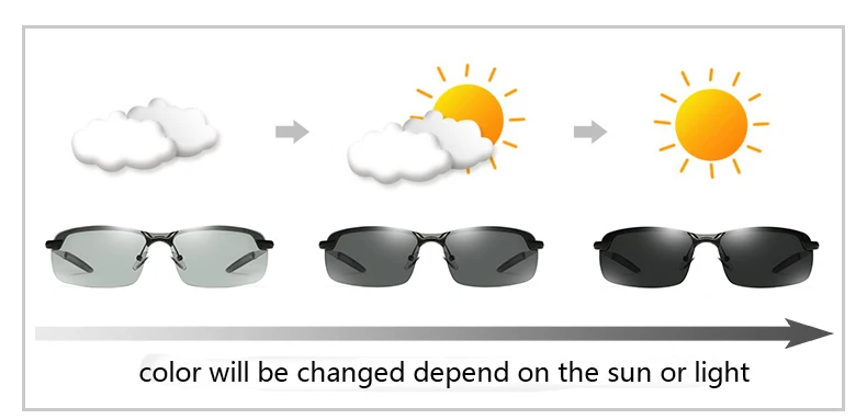 Фотохромная линза солнцезащитные очки для женщин Хамелеон Поляризованные вождения для мужчин wo Защита от солнца весь день изменить цвет