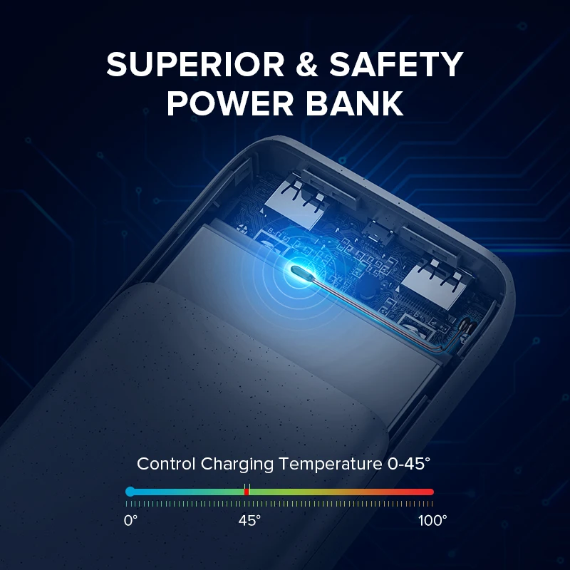 Ugreen Power Bank 20000mAh Slim Powerbank For Xiaomi Mi 8 Portable External Battery Charger For iPhone 7 8 X Dual USB Pover Bank