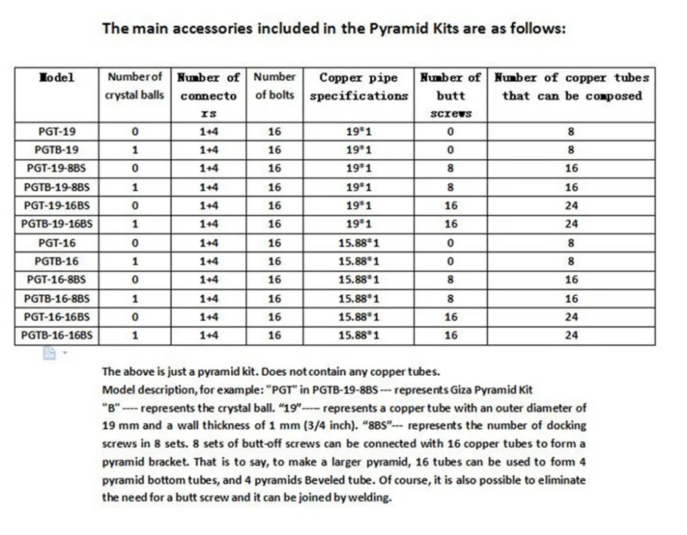 Giza набор для медитации пирамиды, Космический энергетический приемник PGTB-16, подходит для медных трубок диаметром 5/8 дюйма. Энергетический шар