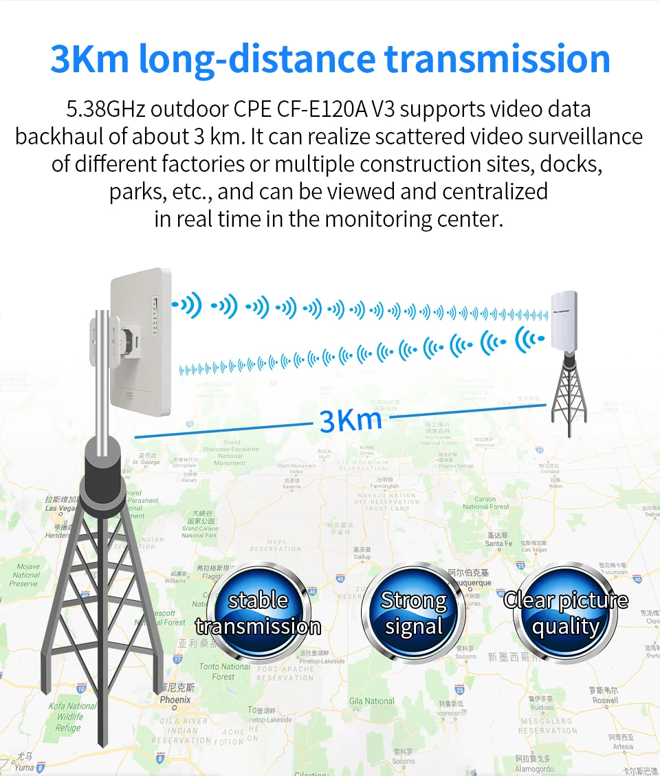 Comfast 2.4Ghz/5Ghz 300Mbps Wireless Outdoor Router CPE Bridge 1-3KM Long Range Wifi Signal Extender Access Point Nanostation