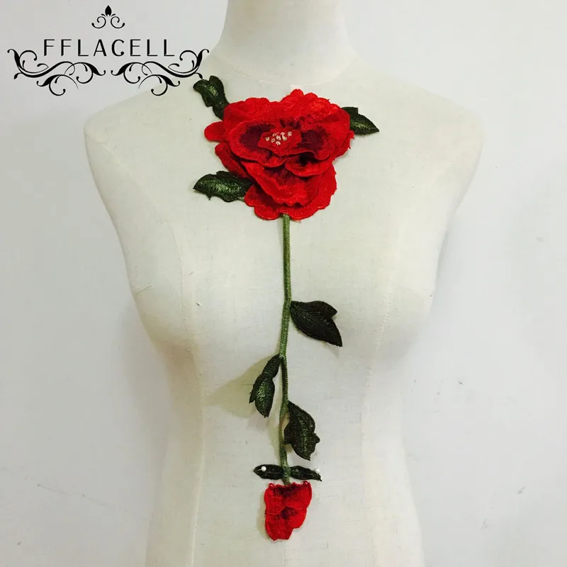 FFLACELL()_