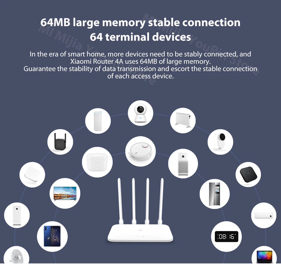Xiaomi Mi 4A Router Dual Band 2.4GHz 5GHz AC 4 Antennas Support WPA 4A Gigabit Version (8)