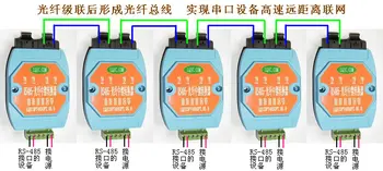 

RS485- optical fiber relay ring ring converter supports 485 transmitter 485 relay transmitter light cat