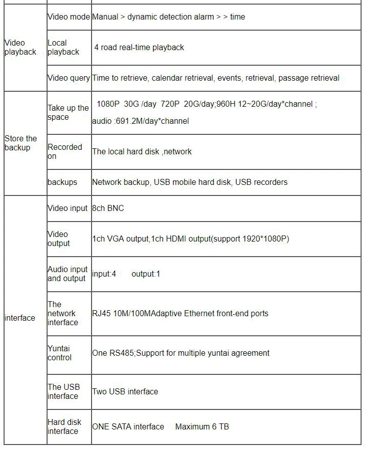 Новые CCTV 8CH канал 1080 P NVR AHD TVI CVI DVR+ 1080N 5 в 1 видео Регистраторы совместим/AHD/аналоговый/Onvif IP/TVI/CVI Камера