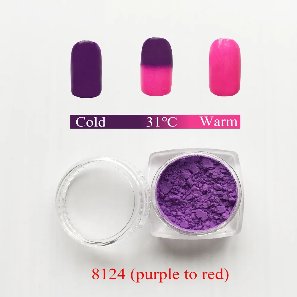 qianli Thermochromic Pigment Thermal Color Change Temperature Nail Art  Gradient Powder