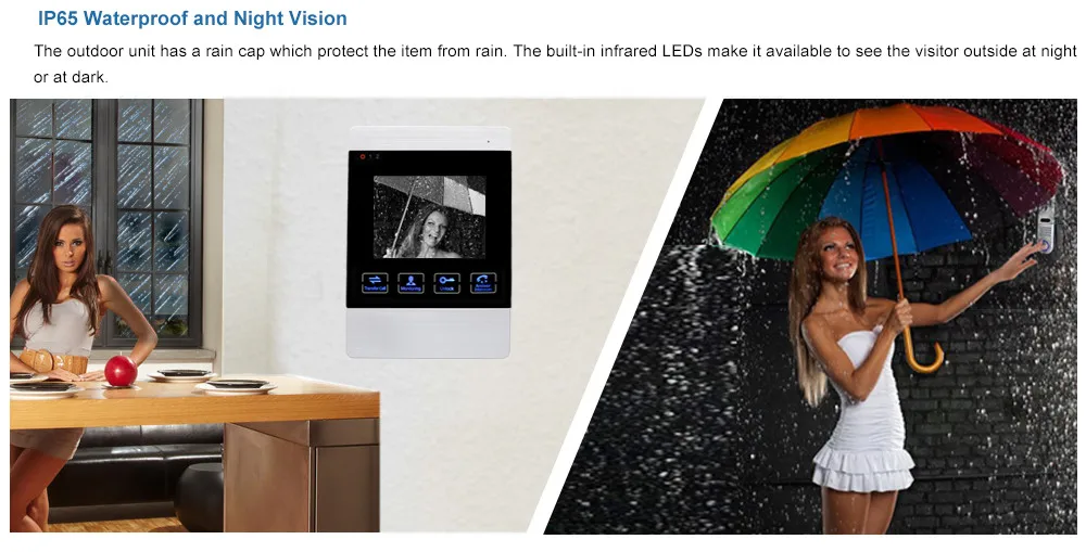 IP65 waterproof and night vision outdoor camera 