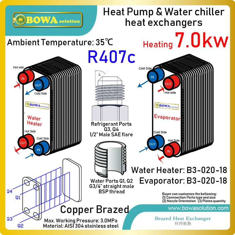 Heat Pump Water Chillers 