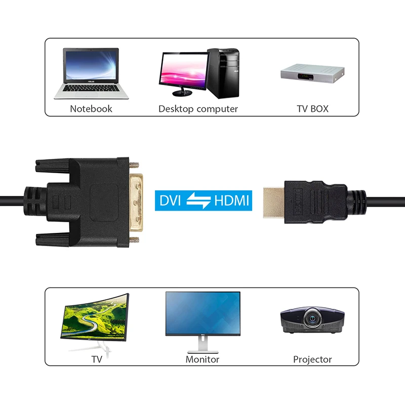 HDMI إلى DVI ذكر إلى 24 + 1 DVI-D الذكور محول الفيديو كابل الذهب مطلي 1080 P ل HDTV DVD العارض