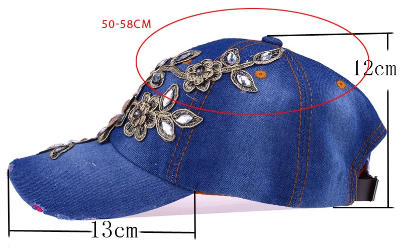 size