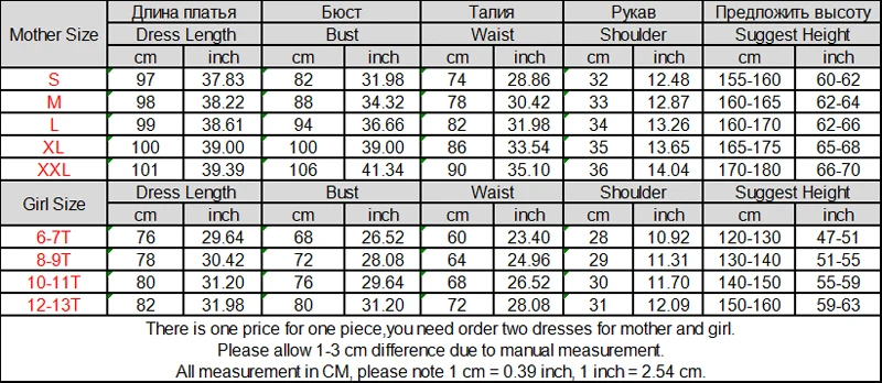Платья для мамы и дочки; одежда для мамы и дочки; платье принцессы с рукавами и цветочным принтом для мамы и дочки; одинаковые комплекты для семьи