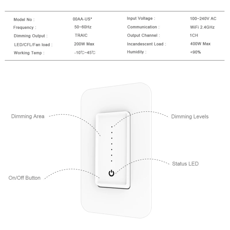 Умный Свет Диммер в стене 2,4 ГГц WiFi выключатель света Кнопка работы с Alexa Google Assistant iftt для Android IOS US
