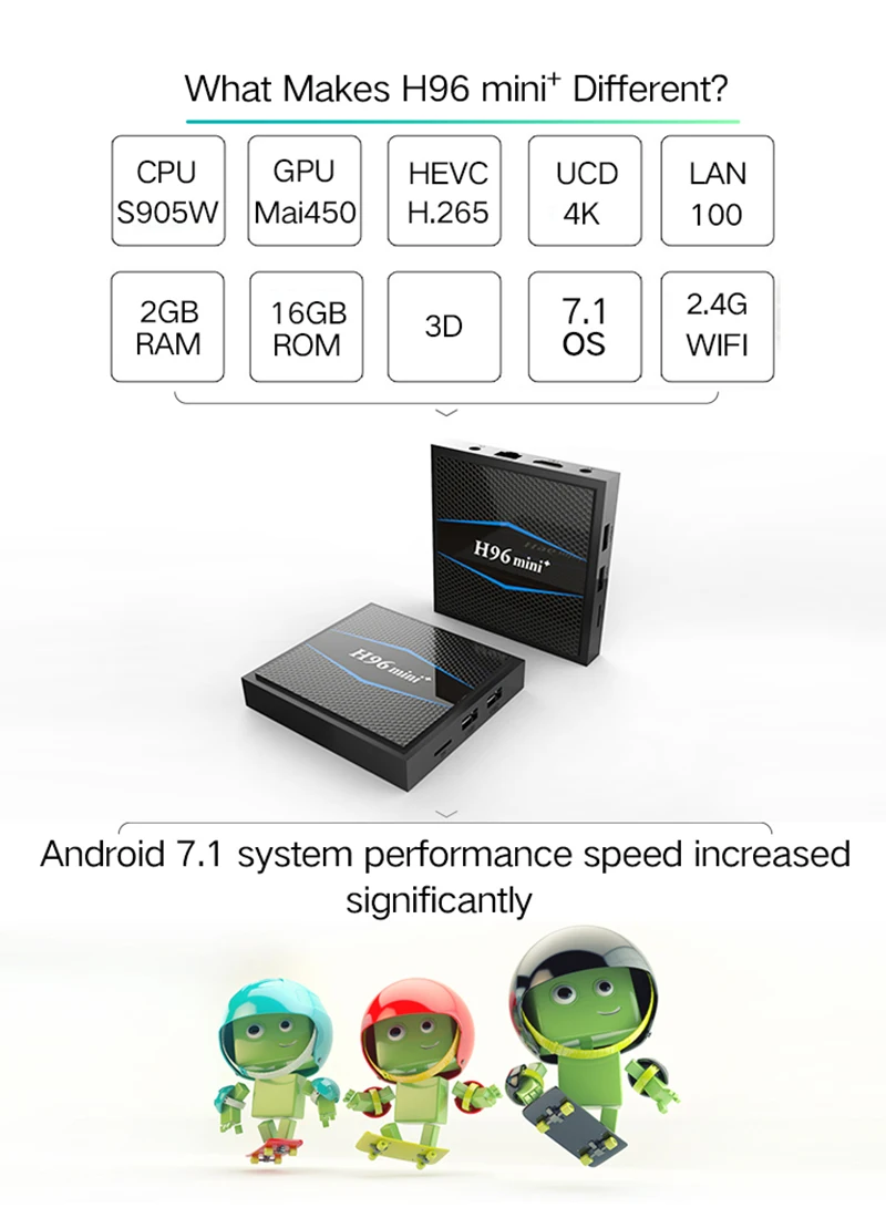 TV box 3