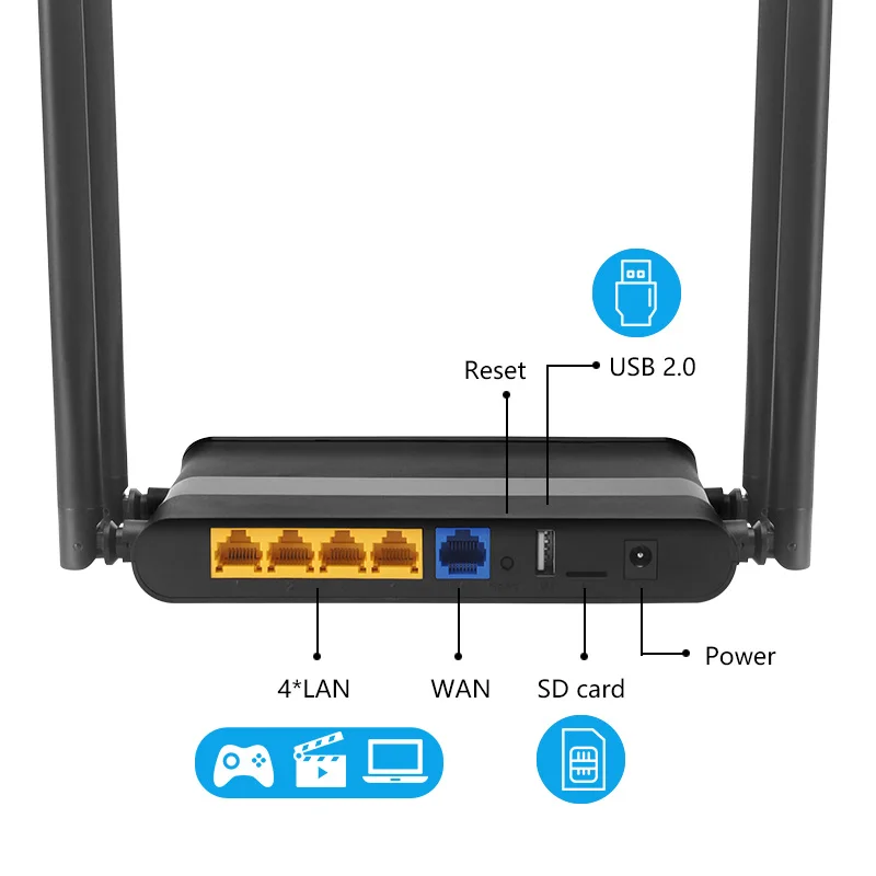 Modem Microplaquetas Wifi Solução Mtk7621a Chip 1wan 4 Lan Usb 2.0 sd Cartão Casa Estábulos Wifi. We4726 4g Lte 1200m 5 wifi solução mtk7621a chip 1wan 4 lan