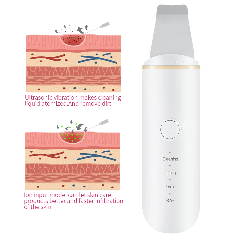 

Facial Skin Scrubber Blackheads Remover Pore Cleaner USB Rechargeable Skin Massage Scrubber for Deep Clean Facial Lifting Tool