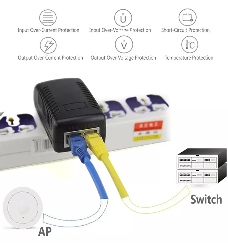 24 В/48 В 1A POE инжектор ЕС, США, Великобритания настенный штекер Ethernet адаптер для IP камера выход питание более инжектор Ethernet POE коммутатор