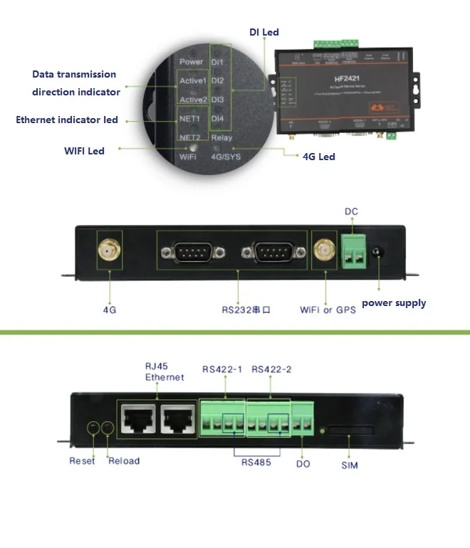 2 Порты и разъёмы 4G последовательным устройством сервер RS232 RS485 RS422 перейдите к Ethernet Wi-Fi через 4G/3g/GPRS последовательный сервер