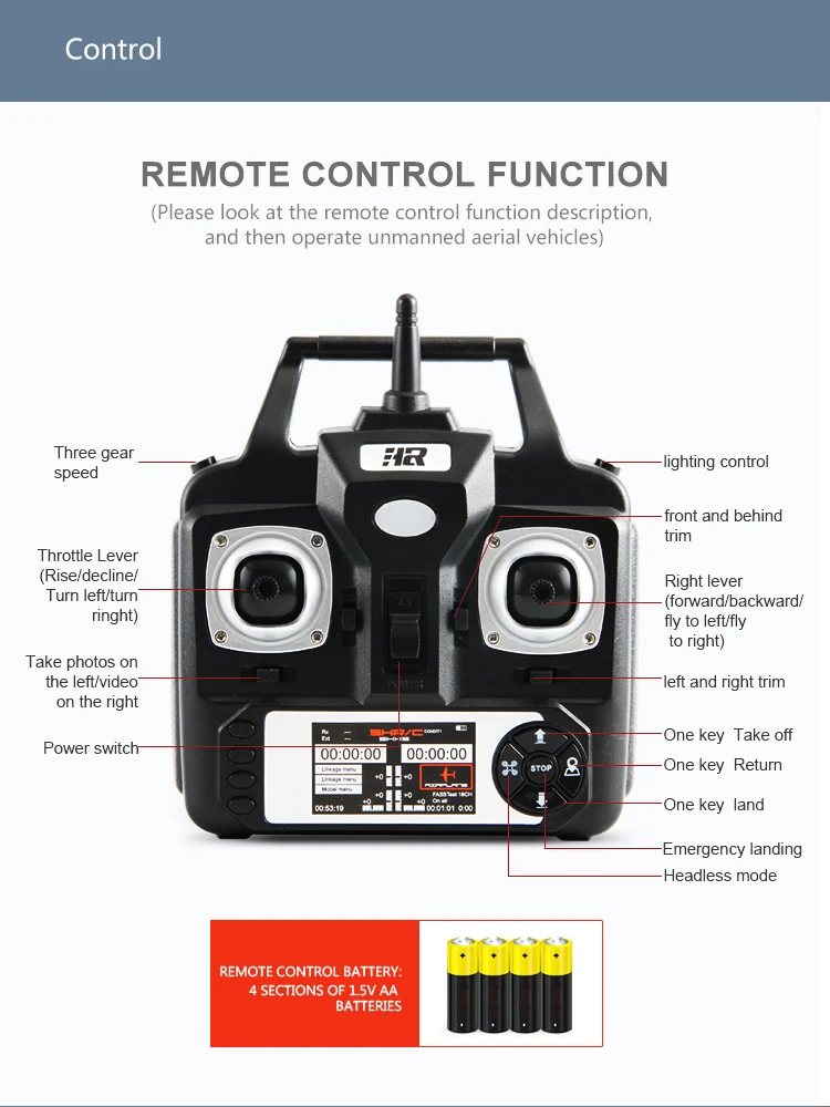 Обновление SH5H Радиоуправляемый Дрон Квадрокоптер вертолет Wi-Fi FPV широкоугольный 1080P камера 4CH удержание высоты RTF V z5 f11 s20w s30w s70w Дрон