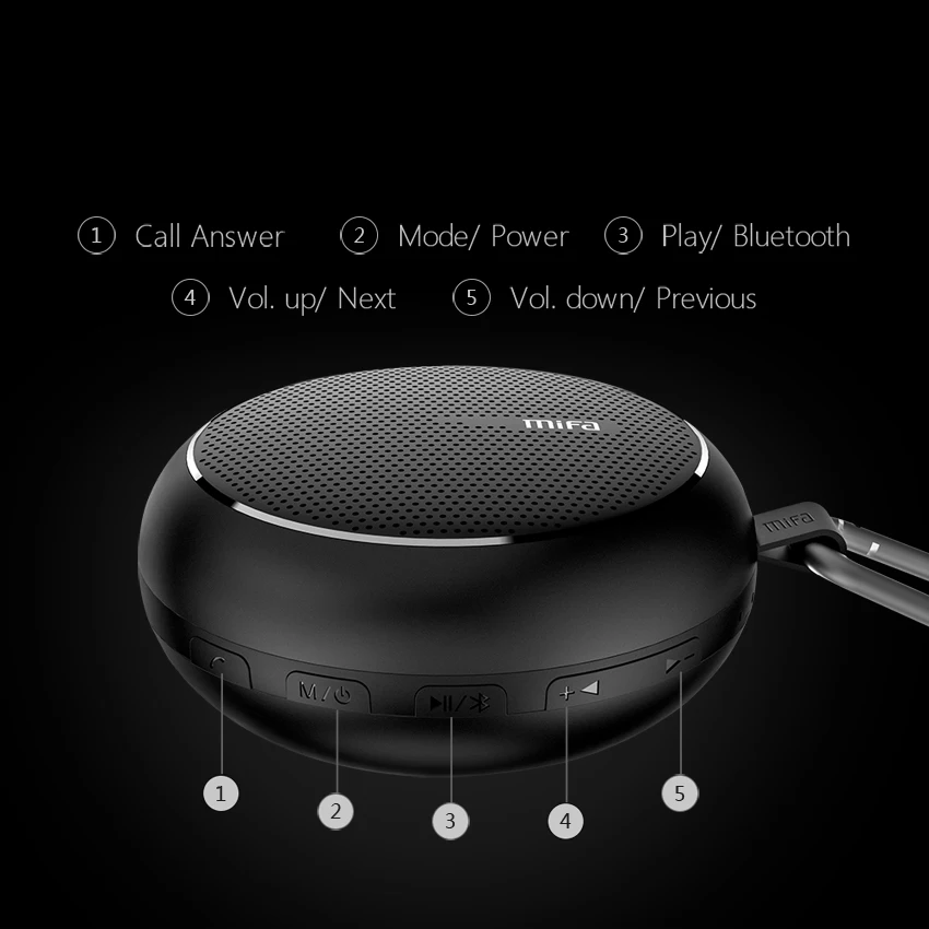 Mifa F1 Портативный уличные динамики с Bluetooth IPX4 Водонепроницаемый Саундбар супер НЧ