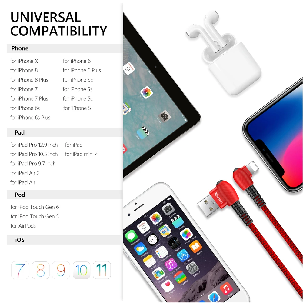 TIEGEM USB кабель для iPhone X XS MAX XR 8 7 6 5 6s S usb type C кабель зарядное устройство Micro USB кабель кабели для мобильных телефонов