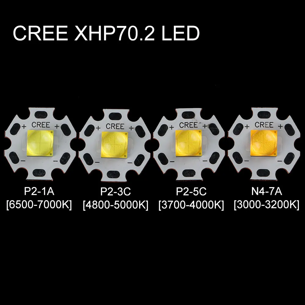 CREE XHP70.2 светодиодный с 6V 20mm DTP медной платой