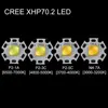 CREE XHP70.2 LED with 6V 20mm DTP copper board ► Photo 1/4