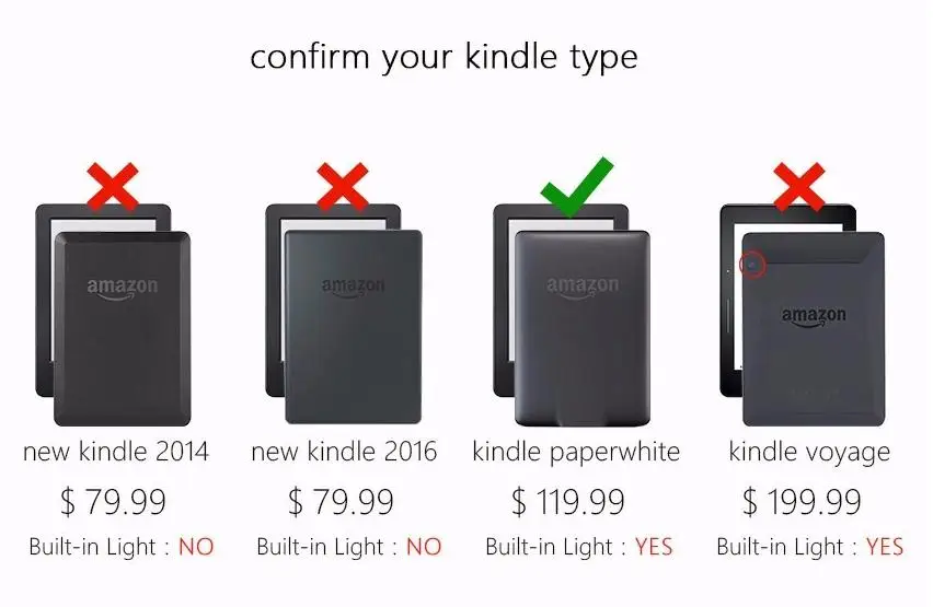 Ультратонкий Умный Магнитный кожаный чехол для Amazon Kindle Paperwhite 1 2 3 Винтажный стиль электронная книга 2013 чехол