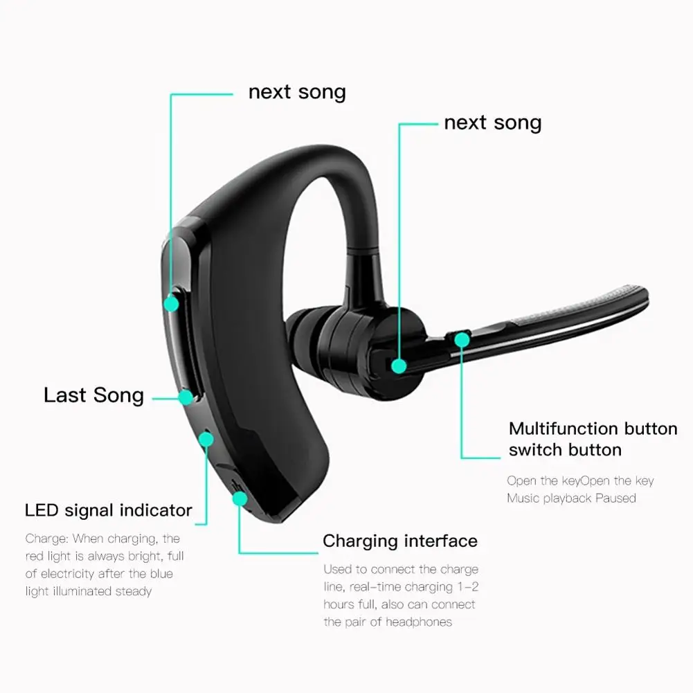 

Fashion P8 Handsfree Ear-Hook Wireless Bluetooth Earphone Stereo Headphone with Mic