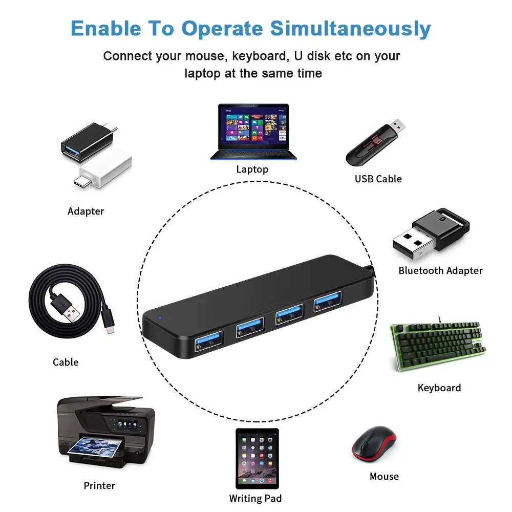 Onvian USB HUB 3 0 светодиодный usb разветвитель 4 порта микро концентратор с несколькими