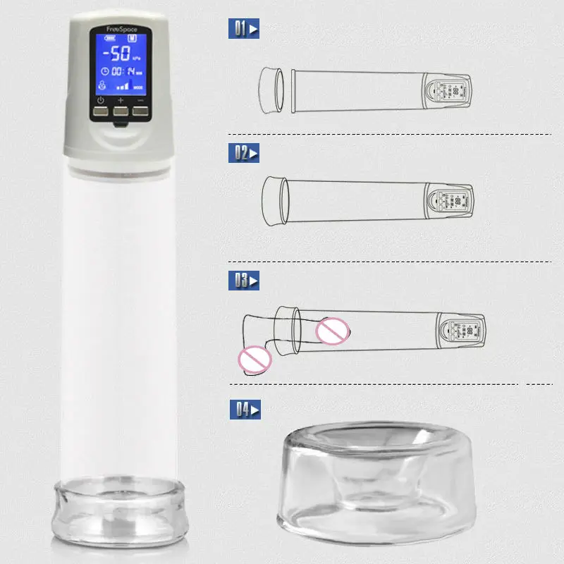 Opinion useful clean penis pumps are You tell clean penis pumps
