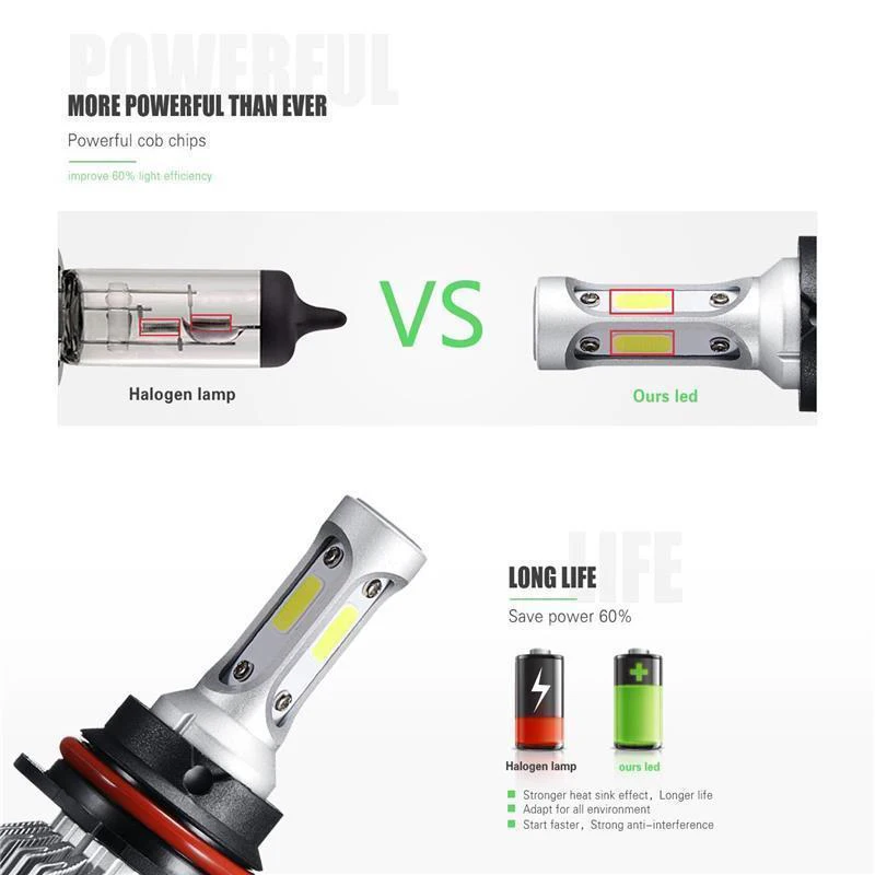 2pcs/set 9007 HB5 Car LED Hi/Lo Headlight Fog Light Bulb Conversion Kit All In One