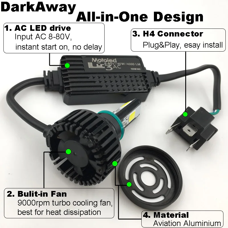 Motorcycle LED Headlight LH-M3AC-5