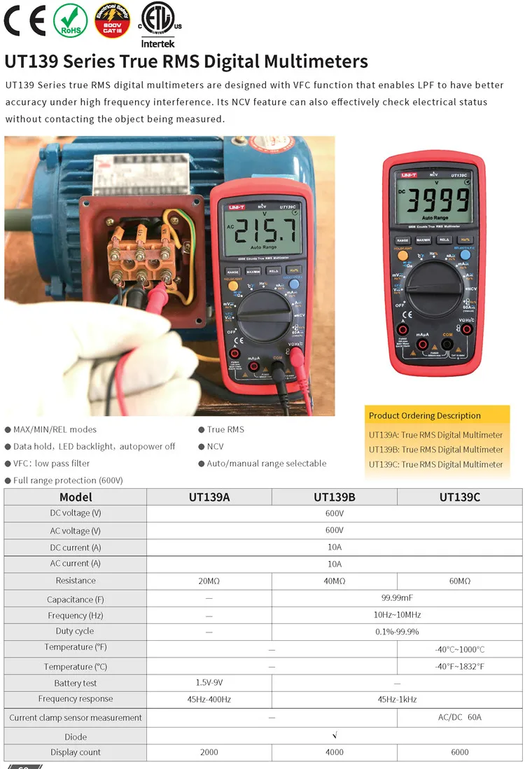 UT139ABC