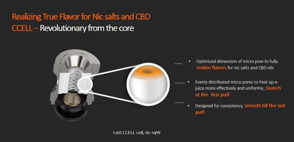 COIL 2