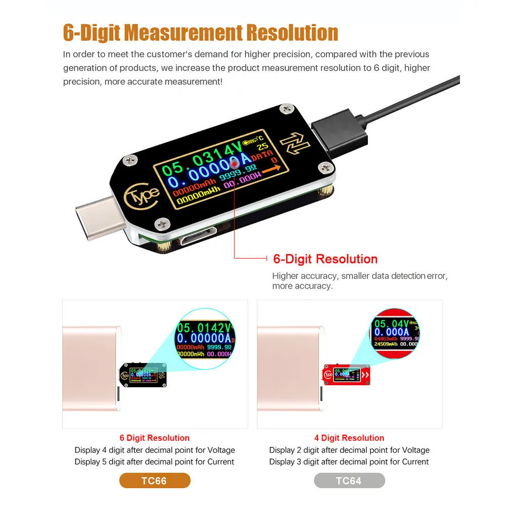 Tc66/tc66c тип-c Pd триггер usb-c Вольтметр Амперметр Напряжение 2 способ измеритель тока мультиметр Pd зарядное устройство батарея Usb тестер B4