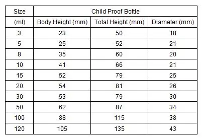 child