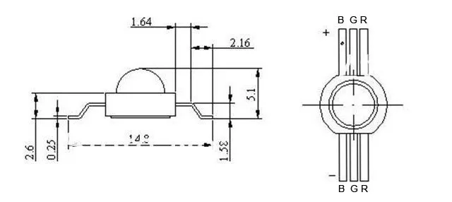 aeProduct.getSubject()