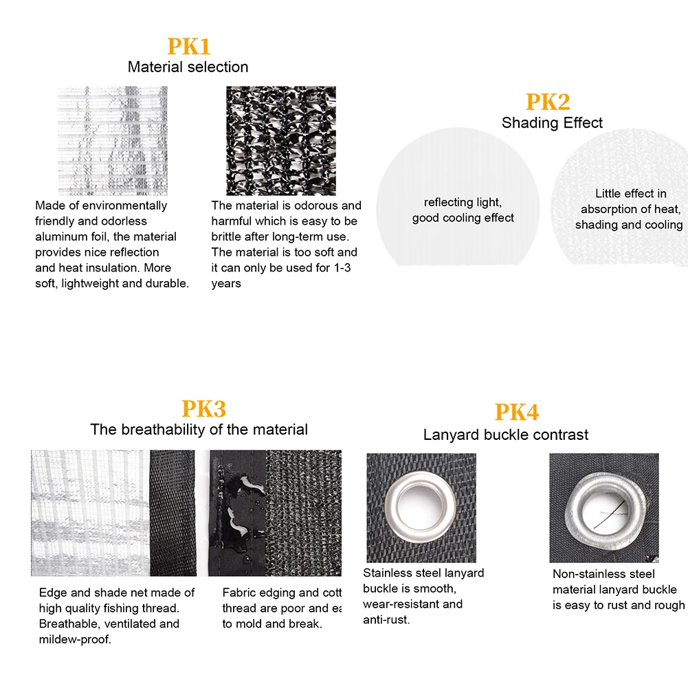4 размера солнцезащитный тент чистая брезент изоляция Светоотражающая алюминиевая фольга открытый сад для патио, балкона на крыше подоконник брезент