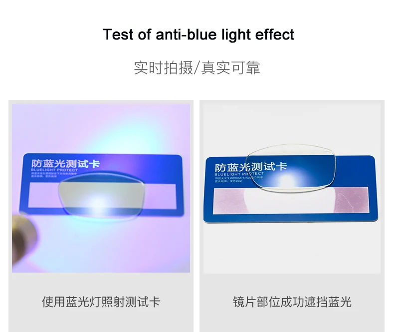 Женские голубые световые блокирующие компьютерные очки защитные очки против усталости для мужчин прямоугольная прозрачная Оправа очков