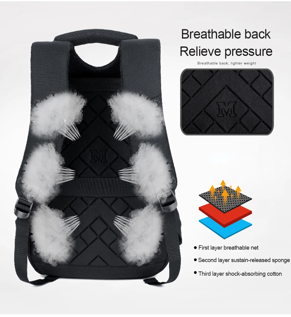 Business-Men-Backpack-Laptop-15.6''-Male-Backpacking-Waterproof-USB-Charging-Travel-Notebook-Bagpack-Large-Capacity-Student-Bags_05