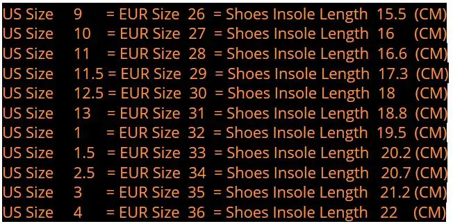 978.8