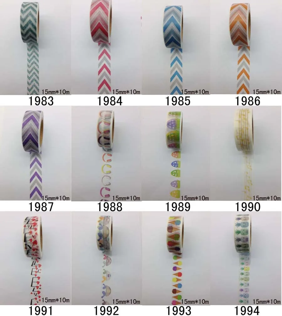 1983-1994