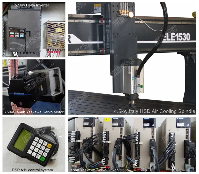 machinery details with words