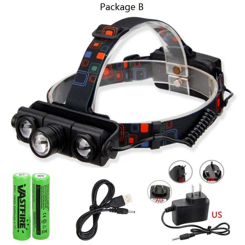 Package B