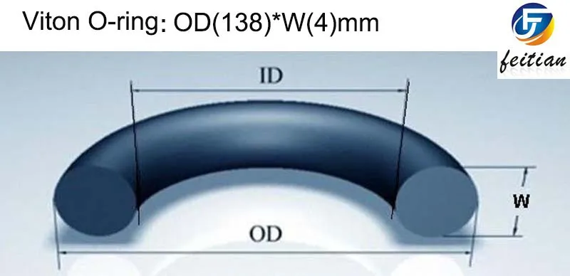 210