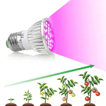 

AC85-265V 28-LED Plant Growth Light Full Spectrum CFL IR UV Growing Lamp