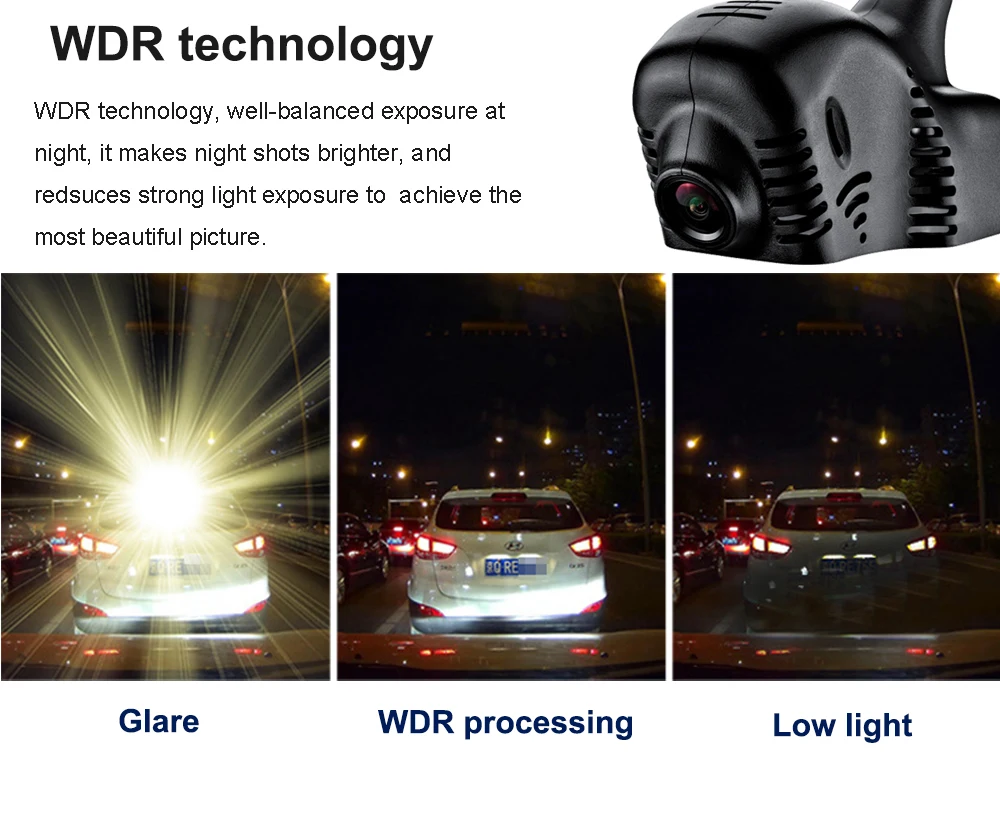 Built-in WDR wide dynamic technology1