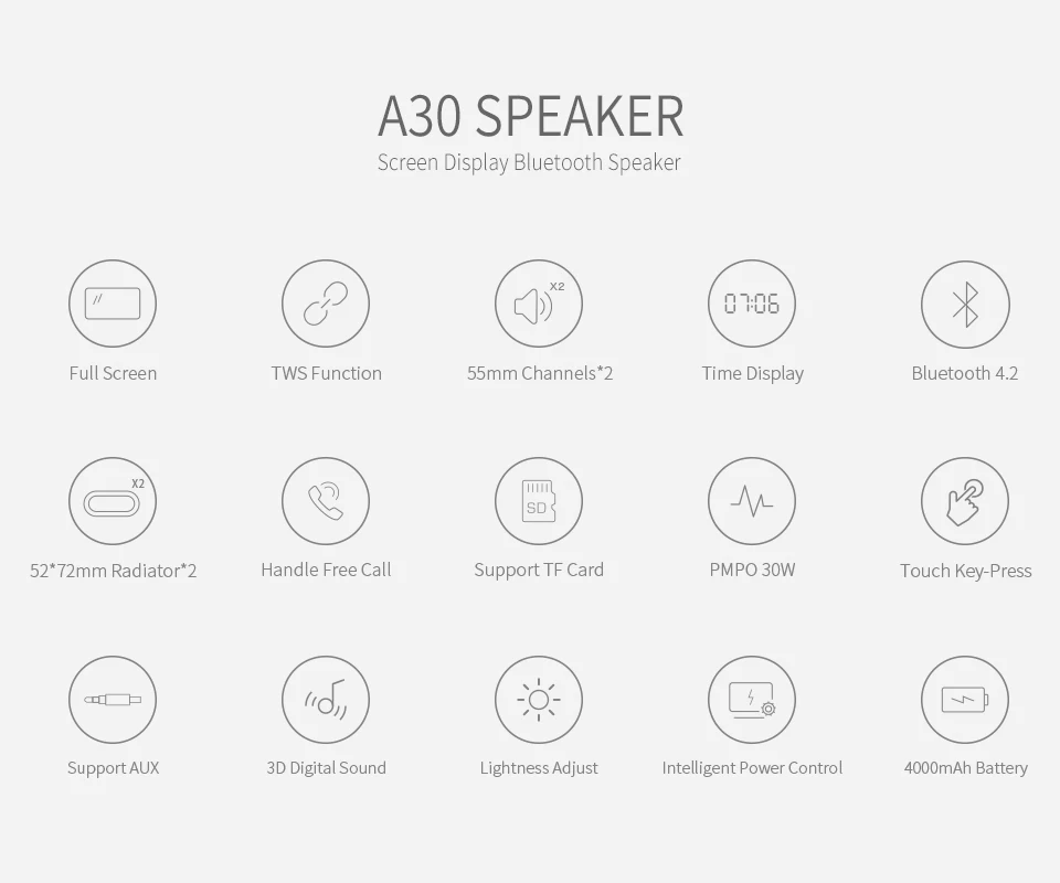 A30_02