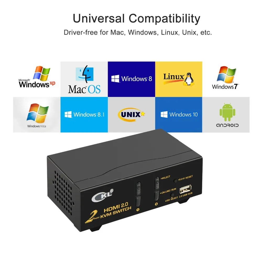 CKL 2 Port HDMI KVM Switch, HDMI2.0 KVM Switch, Support 4K@60Hz, 3D CKL-92H2, with USB2.0 Hub, with 2pcs kvm cables
